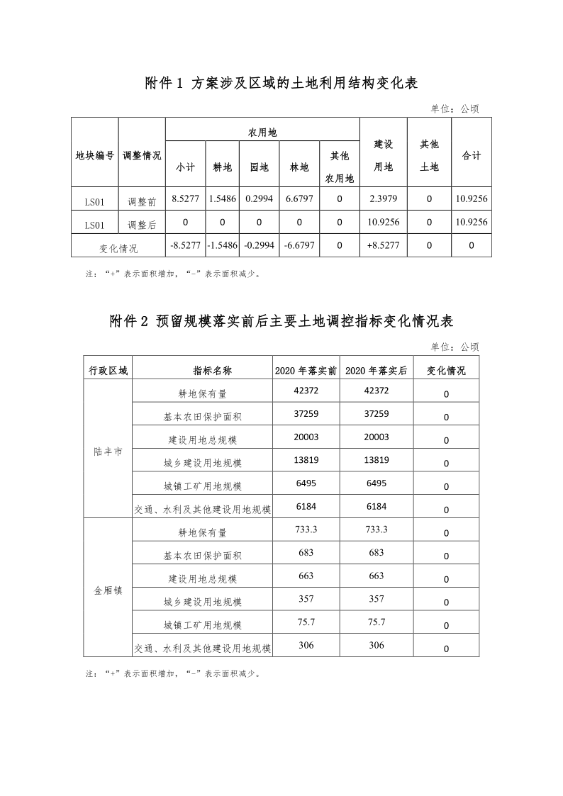 9-1、成果公告附件(金廂)_1.png