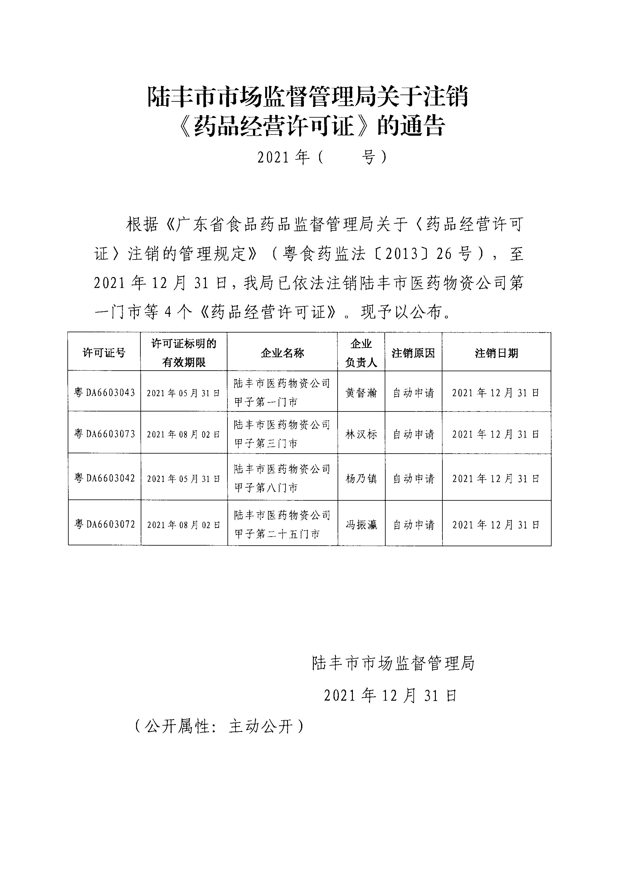 陸豐市市場監(jiān)督管理局關(guān)于注銷《藥品經(jīng)營許可證》的通告.jpg