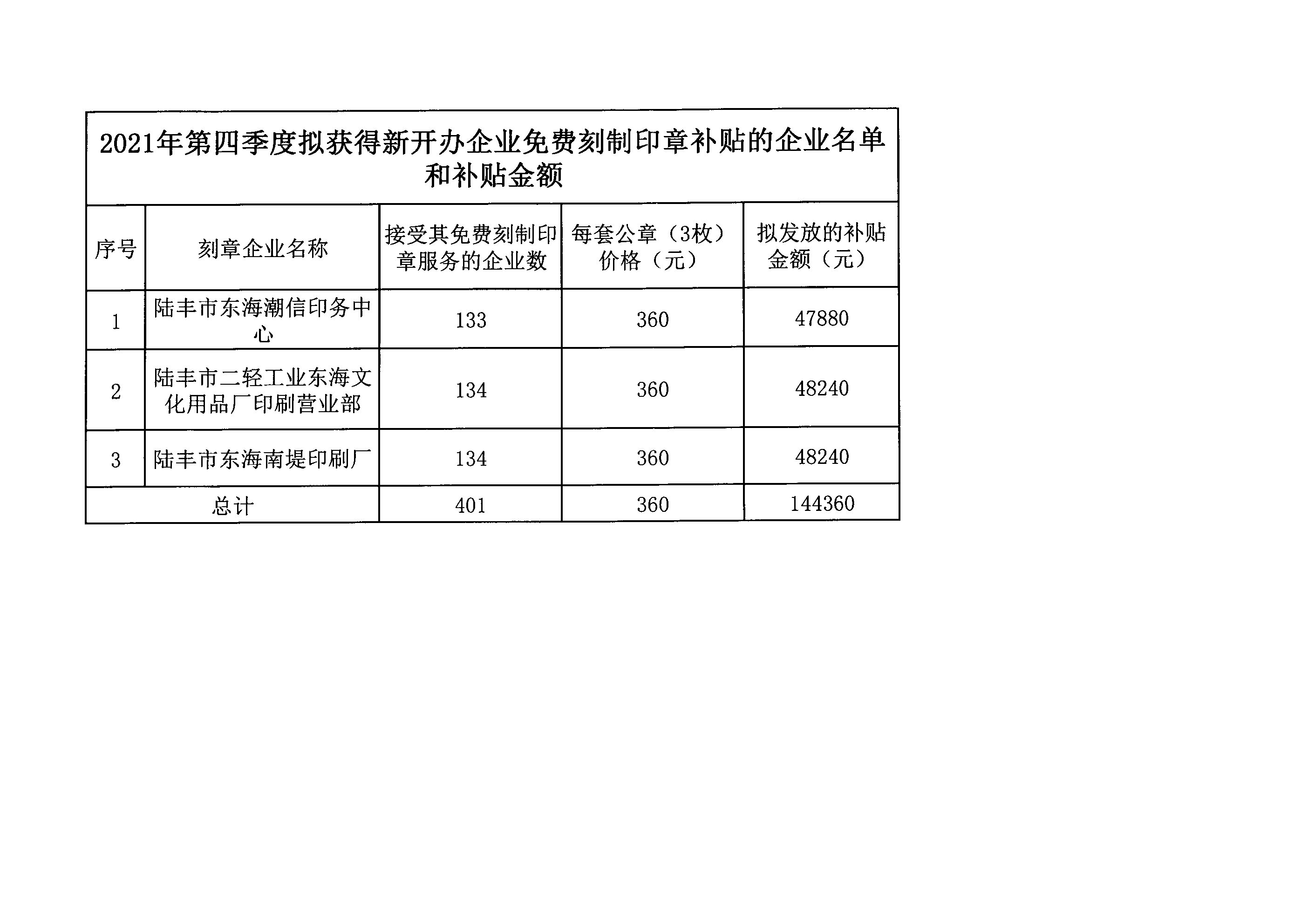 微信圖片_20220112103451.jpg