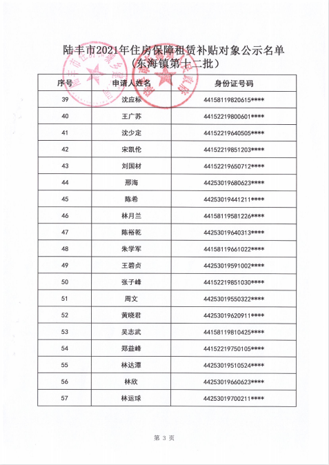 2021的住房保障租賃補(bǔ)貼對象公示（東海80戶）3.png