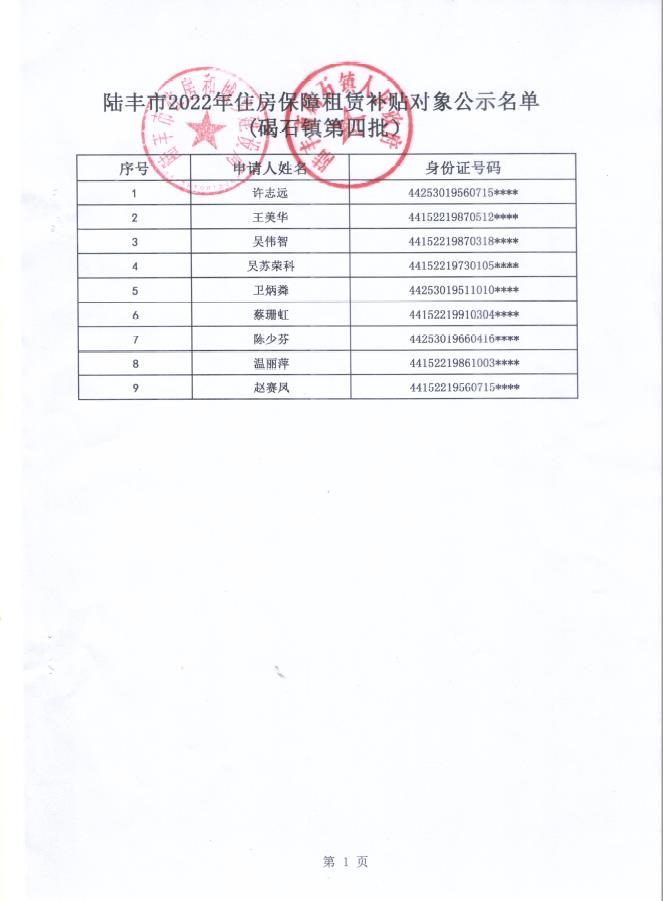 2022年度保障房租賃補(bǔ)貼對(duì)象公示（碣石9戶）1.jpg