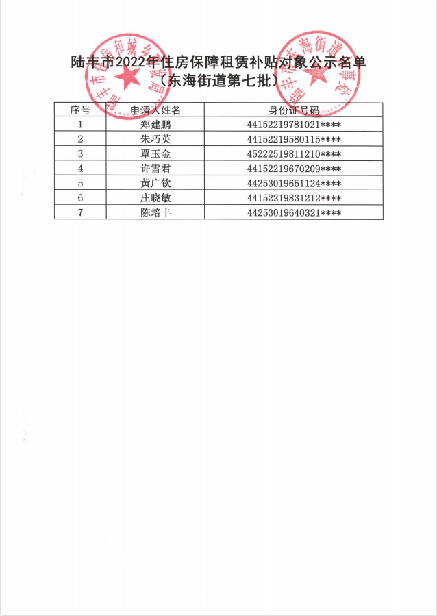 2022年度保障房租賃補(bǔ)貼對(duì)象公示（東海7戶）第七批2.png