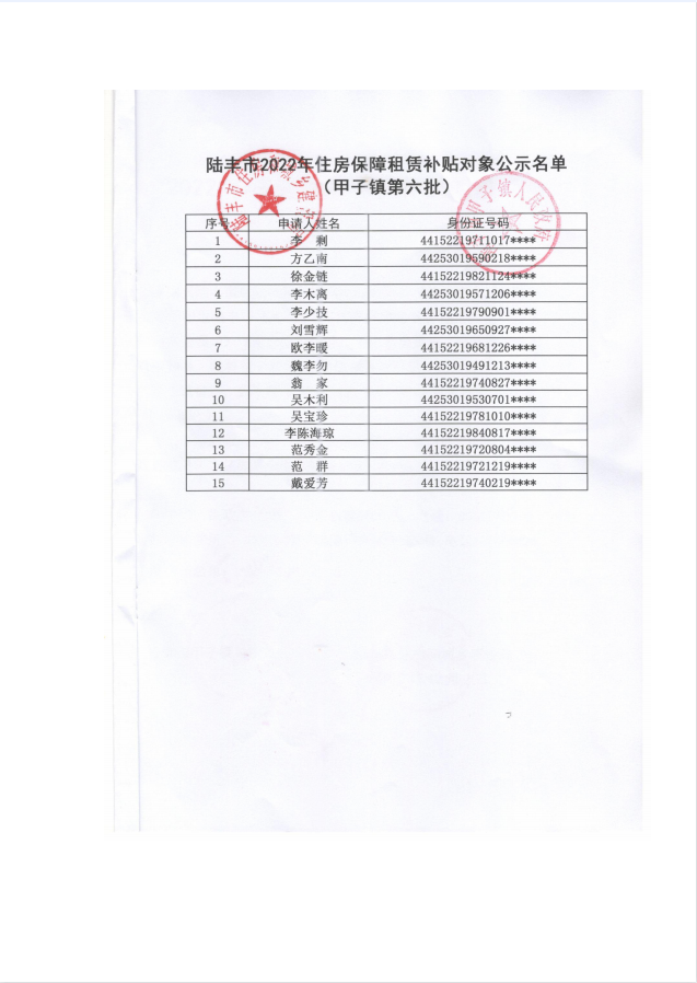 2022年度保障房租賃補(bǔ)貼對象公示（甲子15戶）第六批1.png