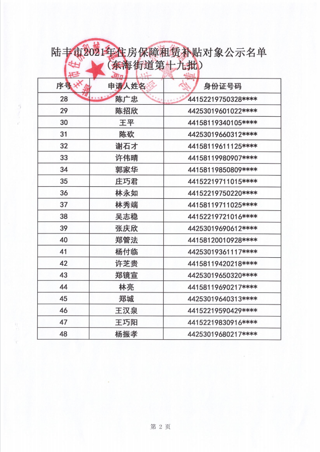 2021年住房保障租賃補(bǔ)貼對(duì)象公示（東海）51戶(hù)（第十九批）2.png