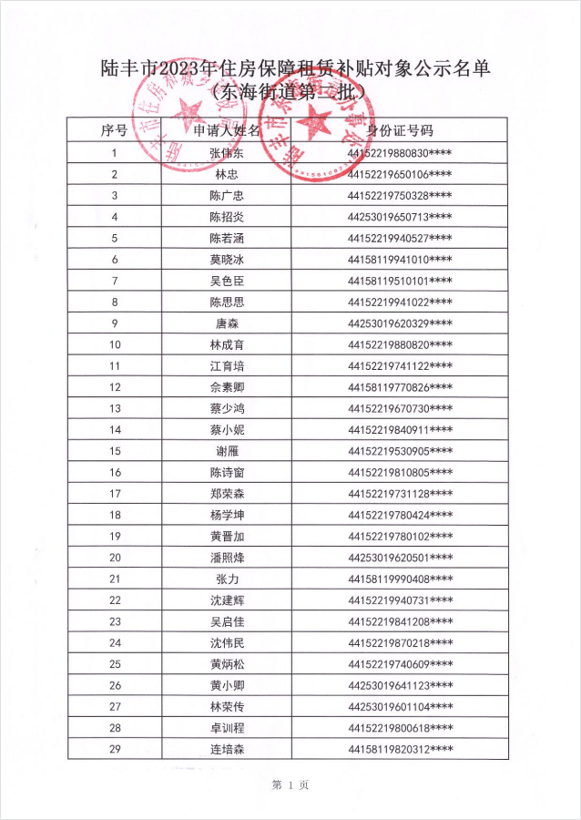 2023年住房保障租賃補(bǔ)貼對(duì)象公示（東海45戶）第二批2.png