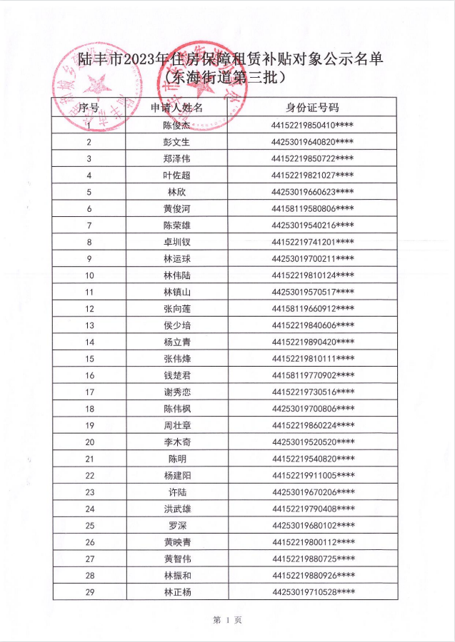 2023年住房保障租賃補(bǔ)貼對(duì)象公示（東海47戶）第三批2.png