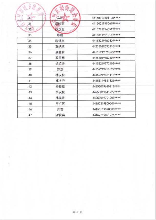 2023年住房保障租賃補(bǔ)貼對(duì)象公示（東海47戶）第三批3.png