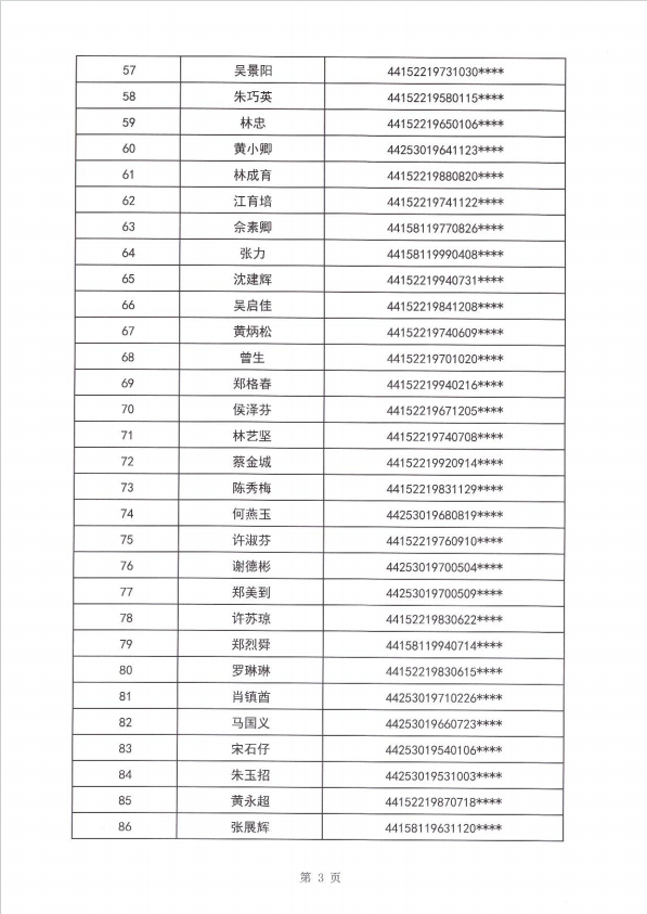 24年東海街道租賃補貼公示第一批4.png