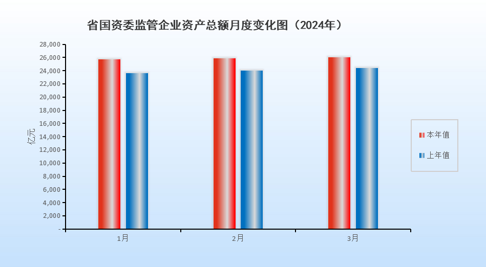 24年3月掛網(wǎng)圖片.png