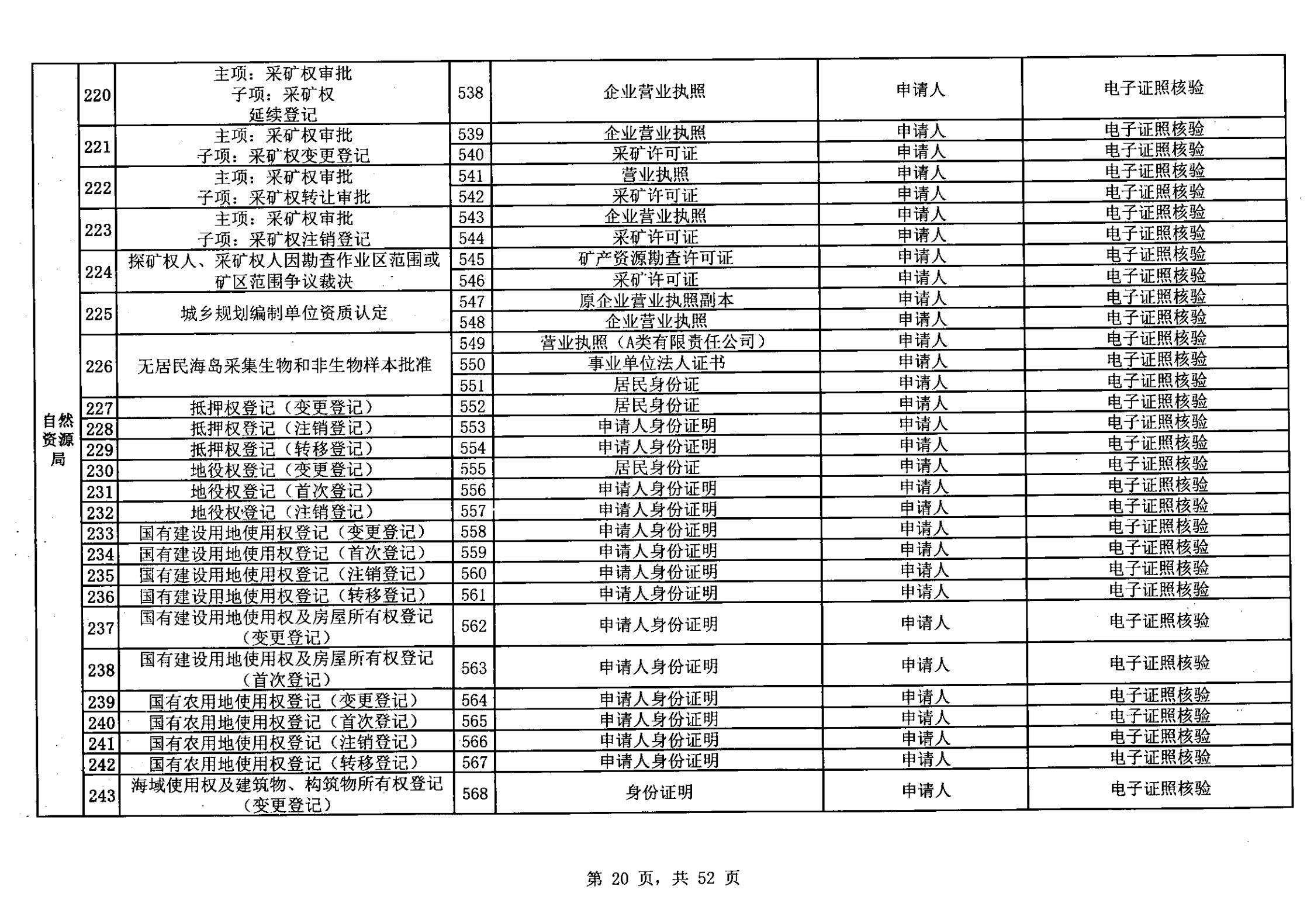 無證明取消清單第一批_19.png