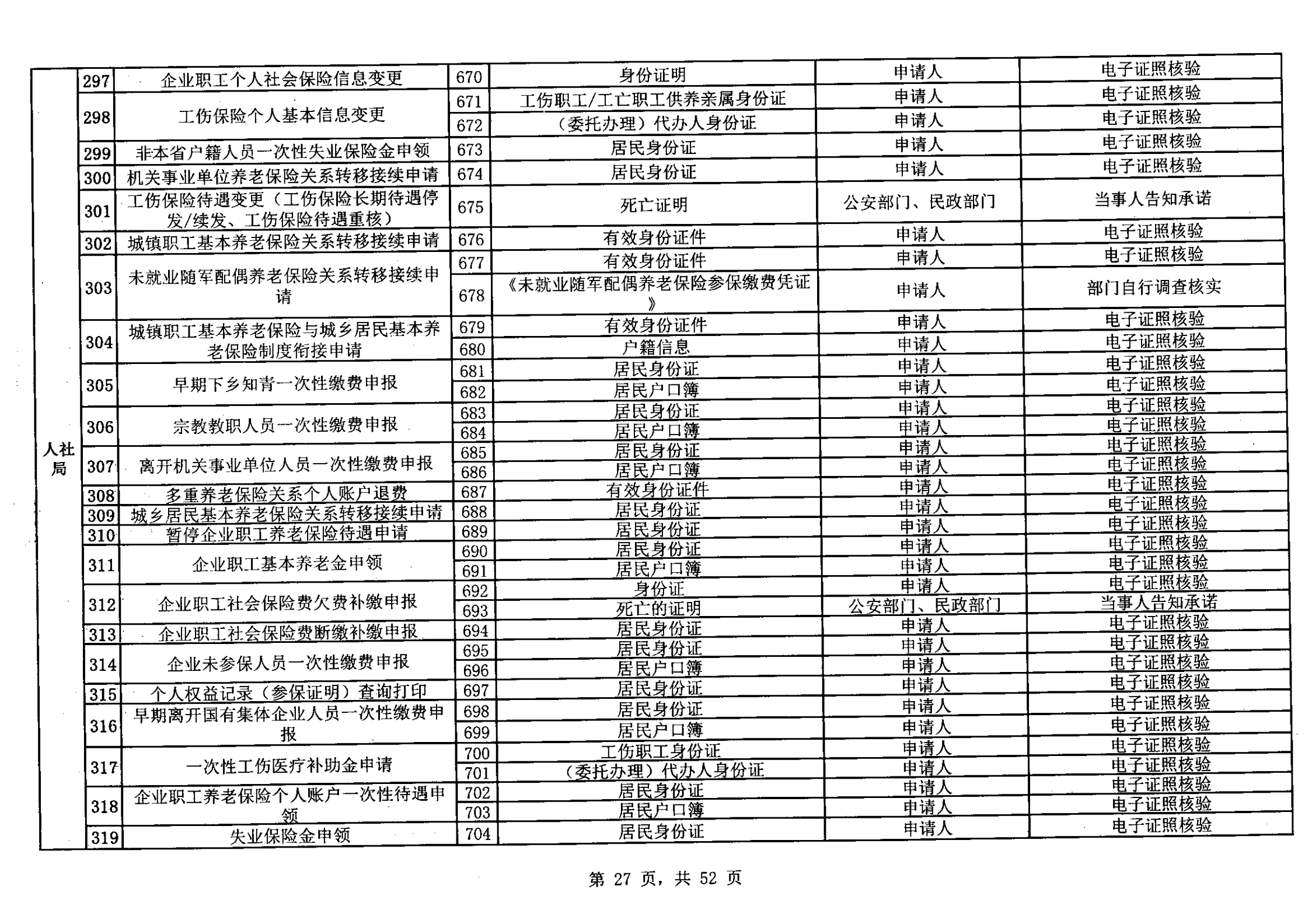 無證明取消清單第一批_26.png