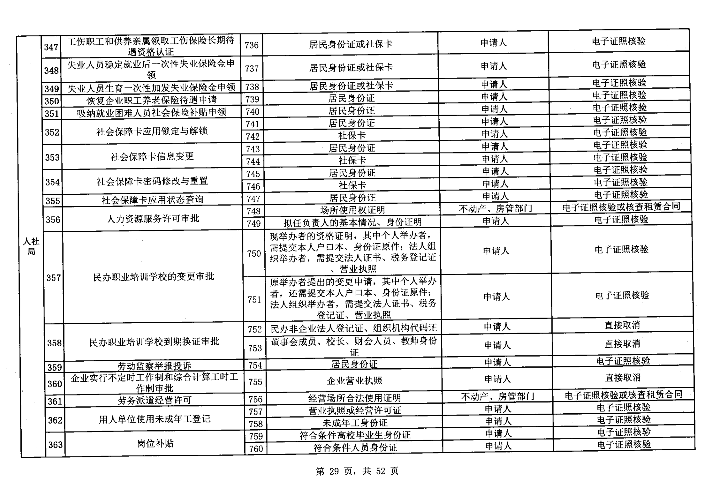 無證明取消清單第一批_28.png