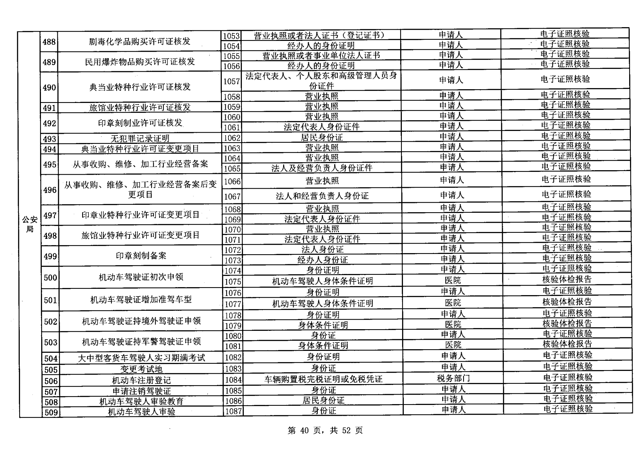 無證明取消清單第一批_39.png