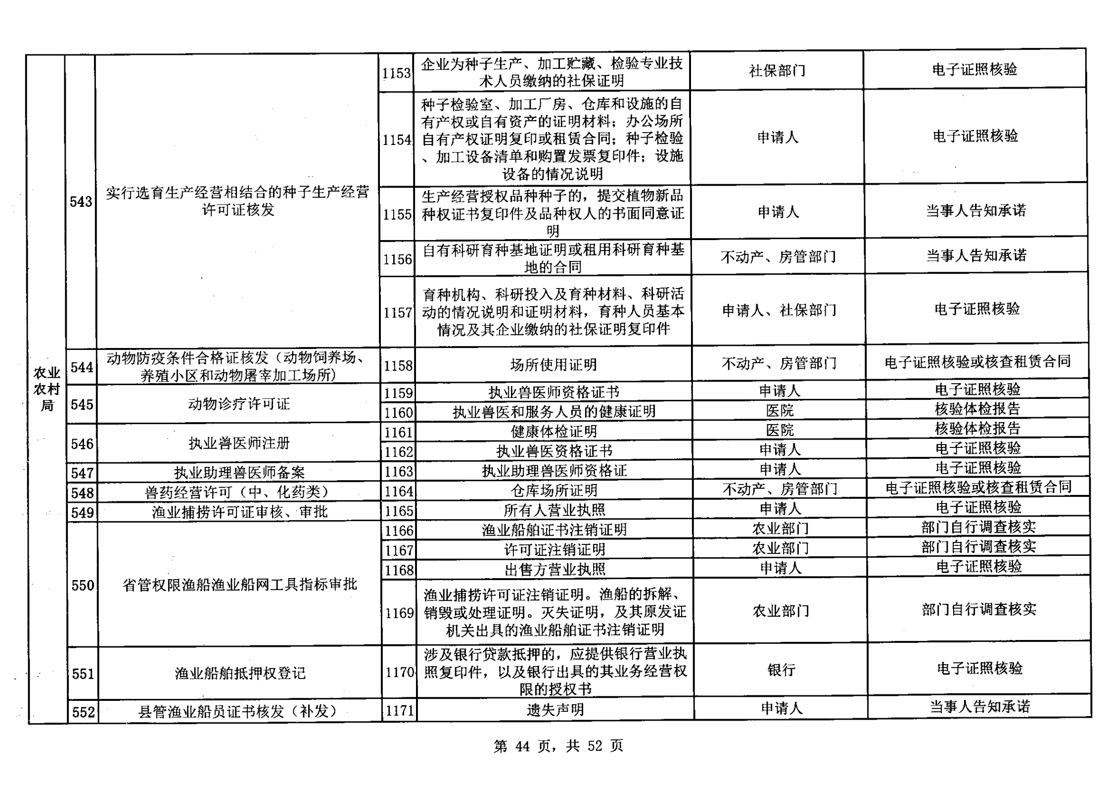 無證明取消清單第一批_43.png