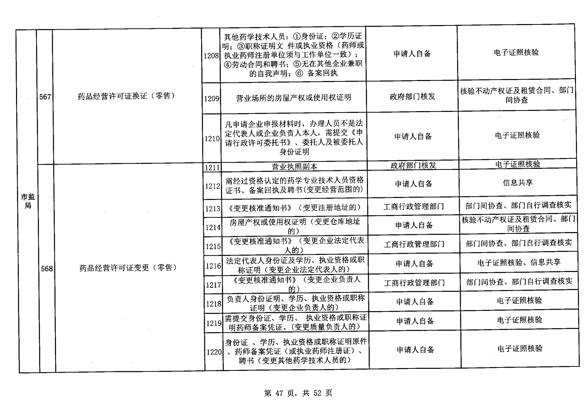 無證明取消清單第一批_46.png